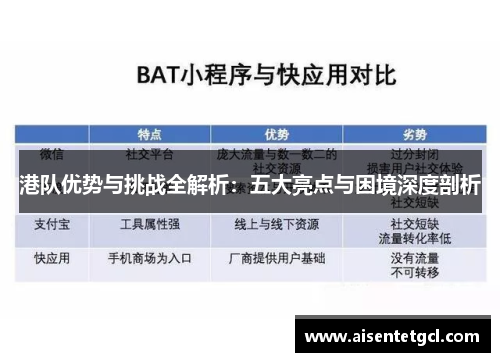 港队优势与挑战全解析：五大亮点与困境深度剖析