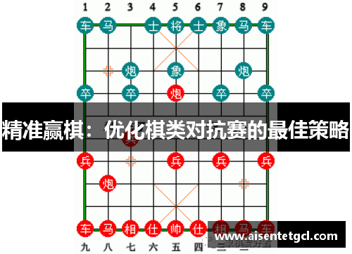 精准赢棋:优化棋类对抗赛的最佳策略 精准赢棋:优化棋类对抗赛的最佳策略