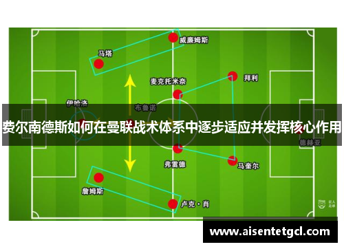 费尔南德斯如何在曼联战术体系中逐步适应并发挥核心作用
