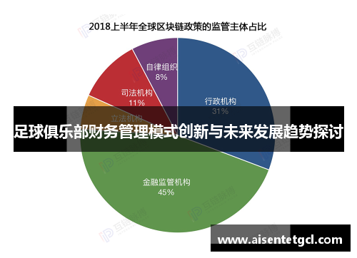 足球俱乐部财务管理模式创新与未来发展趋势探讨